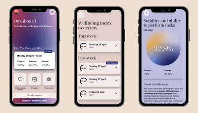 Drie smartphones met een dashboard-app, tonen werkstatistieken en prestaties in grafische vorm.